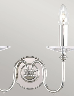 Finsbury Park applique 2 luci vintage